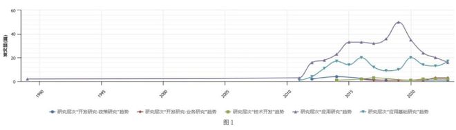 虚拟形象赋能中国传统文化品牌开发与转化路径——以昭君文化品牌为例