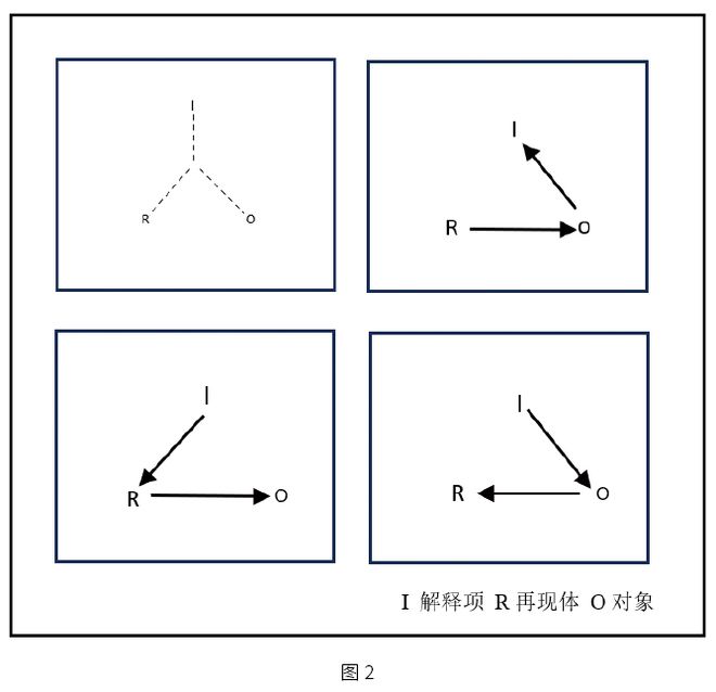 虚拟形象赋能中国传统文化品牌开发与转化路径——以昭君文化品牌为例(图4)