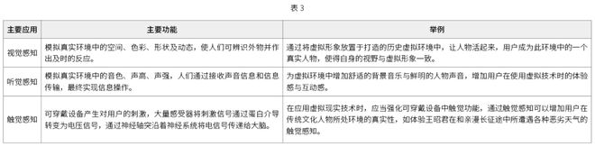 虚拟形象赋能中国传统文化品牌开发与转化路径——以昭君文化品牌为例(图6)