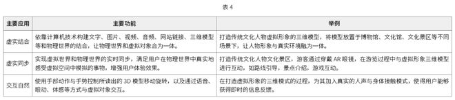 虚拟形象赋能中国传统文化品牌开发与转化路径——以昭君文化品牌为例(图7)