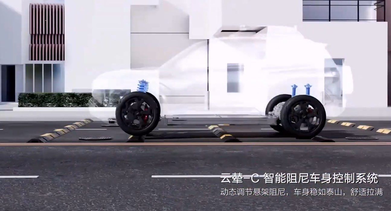 方程豹钛3重新定义未来生活第三空间 颠覆的「技术平权」变革(图6)
