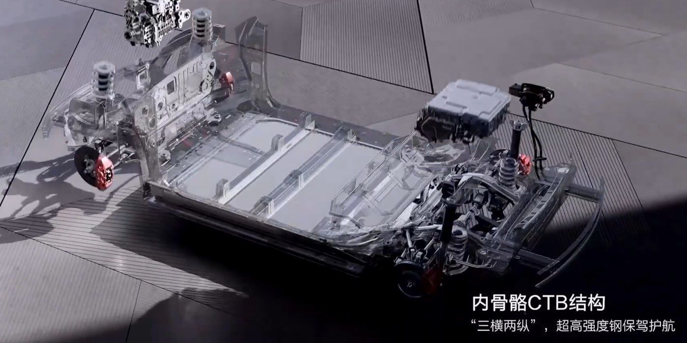 方程豹钛3重新定义未来生活第三空间 颠覆的「技术平权」变革(图10)