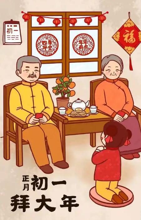 熊猫体育资讯：正月初一至初七都是什么日子？分别要注意哪些？建议收藏！(图3)