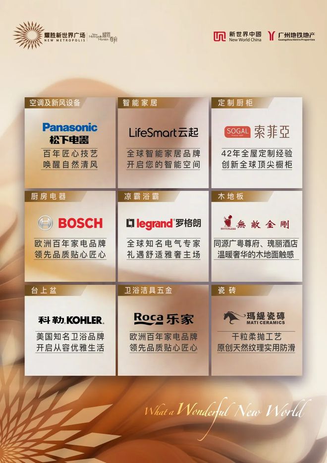 2025官方网站【耀胜尊府】营销中心热线_百度百科_广州房天下(图13)
