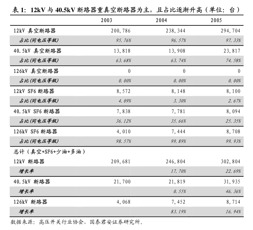 达嘉维康：湖南启元律师事务所关于湖南达嘉维康医药产业股份有限公司2024年度向特定对象发行股票的补充法律意见书（一）（豁免版）(图3)