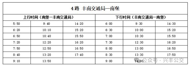 敬老卡业务暂时停办丰南公交4路线路班次时间调整季节交替早晚温差大！唐山疾控给您提醒