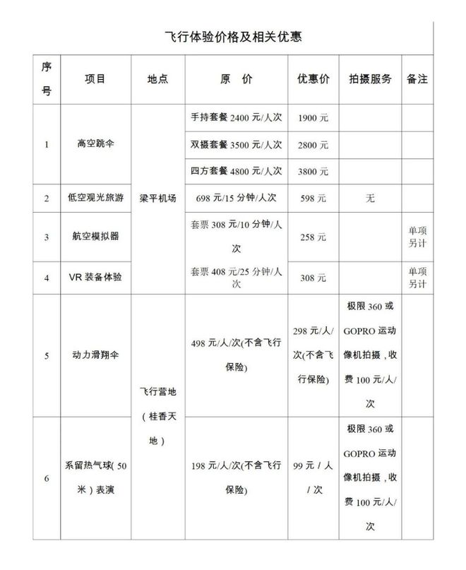 冲冲冲！“五一”畅游重庆梁平九项优惠活动已就位！(图7)