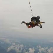 高空跳伞前需要了解的注意事项