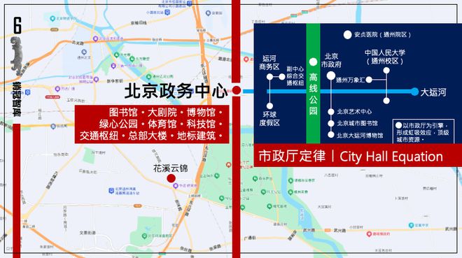怒砸1万亿之后北京副中心真的变天了丨板块天王(图4)