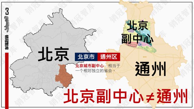 怒砸1万亿之后北京副中心真的变天了丨板块天王(图2)