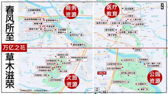 怒砸1万亿之后北京副中心真的变天了丨板块天王(图7)