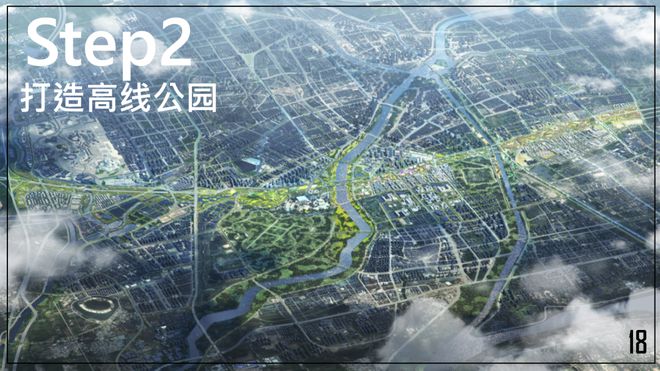 怒砸1万亿之后北京副中心真的变天了丨板块天王(图16)