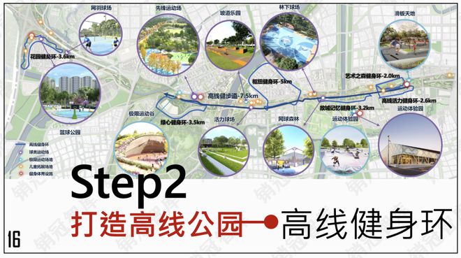 怒砸1万亿之后北京副中心真的变天了丨板块天王(图14)