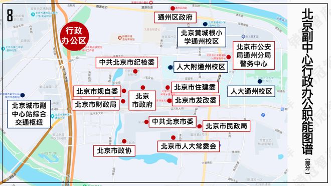 怒砸1万亿之后北京副中心真的变天了丨板块天王(图6)