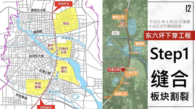 怒砸1万亿之后北京副中心真的变天了丨板块天王(图10)