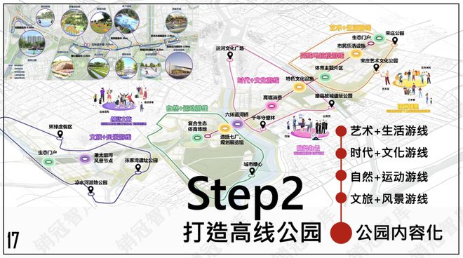 怒砸1万亿之后北京副中心真的变天了丨板块天王(图15)
