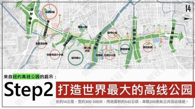 怒砸1万亿之后北京副中心真的变天了丨板块天王(图12)