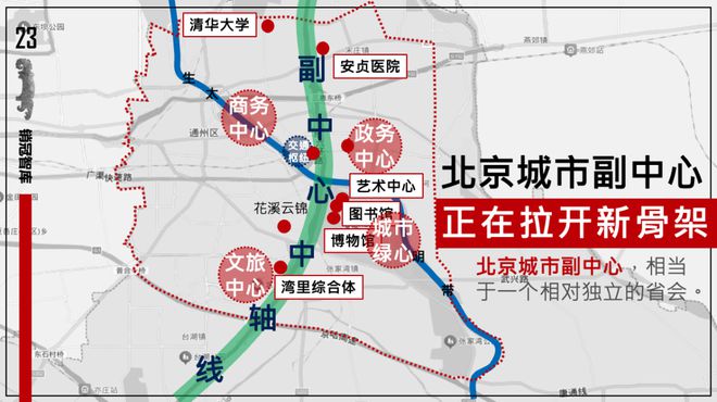怒砸1万亿之后北京副中心真的变天了丨板块天王(图21)
