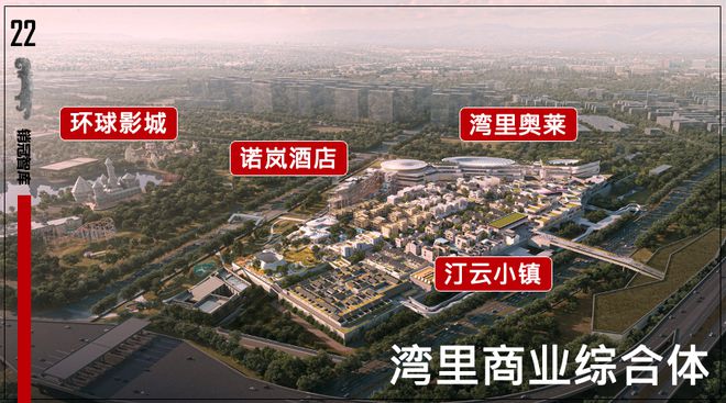 怒砸1万亿之后北京副中心真的变天了丨板块天王(图20)