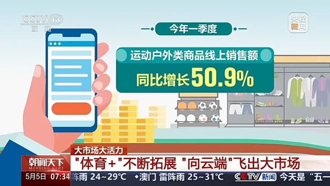 熊猫体育：观点 央视《朝闻天下》：高空跳伞、滑翔伞、热气球……“五一”假期 你“向云端”了吗？(图2)