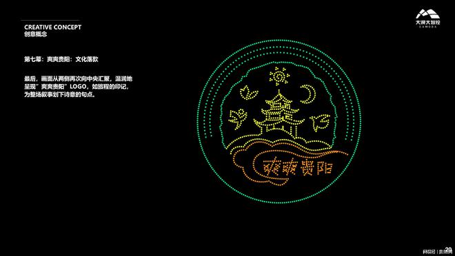 熊猫体育：2000架！周五贵阳高新区有无人机集群表演