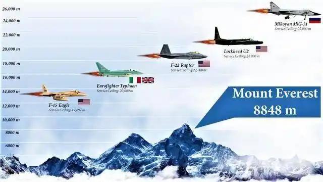 航空遇难死亡率100%为什么不让乘客跳伞或许还有生存机会？(图6)