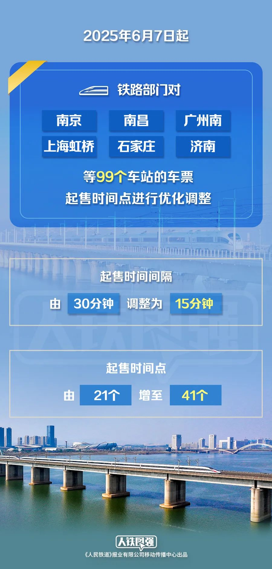 【8点见】天问二号发“自拍”了