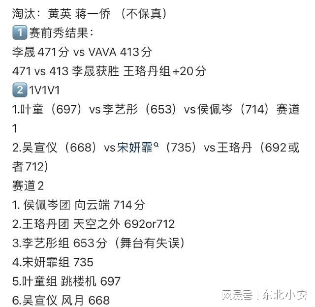 熊猫体育：吴宣仪《乘风2025》晕倒三公分数出来以后全场都喊黑幕！(图7)