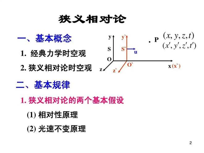 假如乘坐飞船亚光速飞行一分钟后返回地球能看到家人吗？(图3)