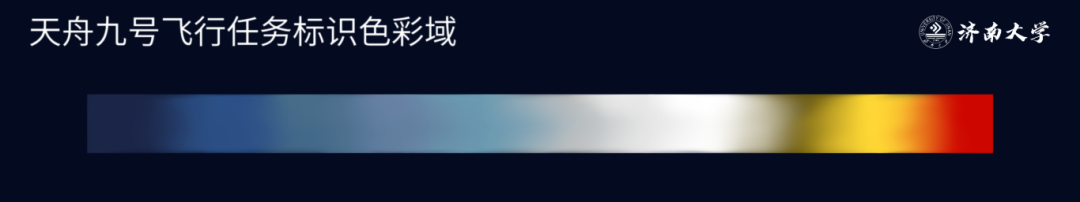 熊猫体育资讯：舟行九天！一起揭秘天舟九号飞行任务标识的设计理念(图3)