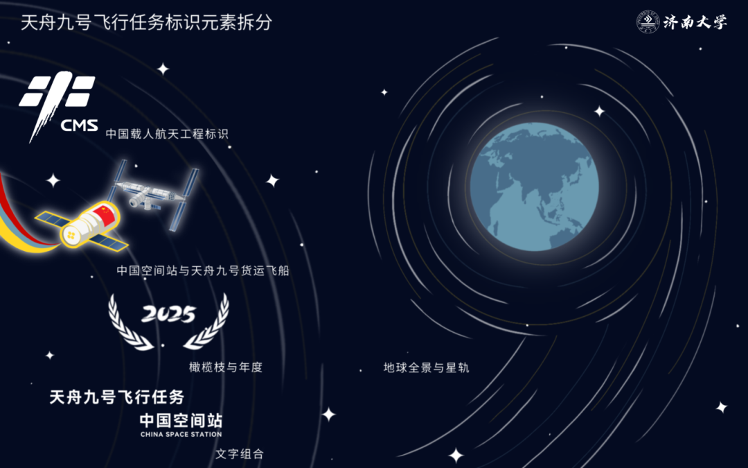 熊猫体育资讯：舟行九天！一起揭秘天舟九号飞行任务标识的设计理念(图2)
