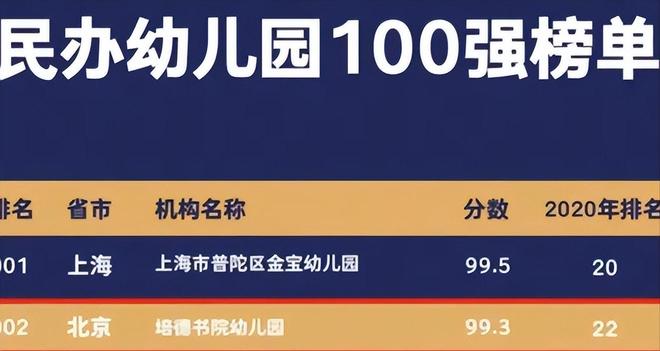 熊猫体育：女儿过六一李亚鹏拄拐杖看演出这一刻老夫少妻彻底具象化了(图6)