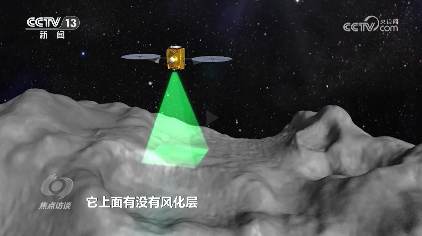 熊猫体育：焦点访谈｜两大光荣使命、12个飞行阶段天问奔赴太空开启“追星”路(图9)