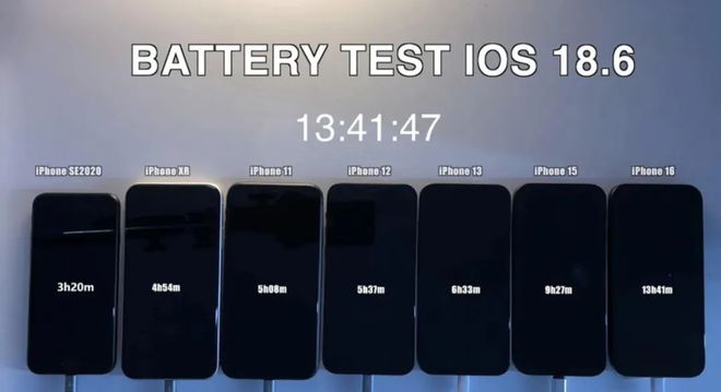 iOS1861千万别乱更新：这5款旧iPhone没问题另外2款别升级(图3)