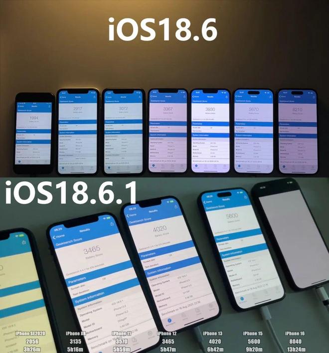 iOS1861千万别乱更新：这5款旧iPhone没问题另外2款别升级(图5)