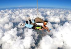 跳伞运动有什么危险doc(图1)