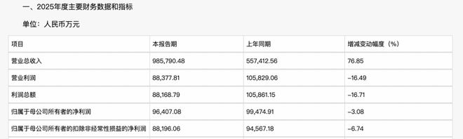 熊猫体育：刘靖康失算了影石还是没做到和大疆极限一换一(图3)