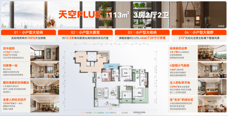 苏州新房【天空之橙】官网-【天空之橙】-吴中太湖新城豪宅-约106-132㎡户型-价格-地址-楼盘详情(图3)